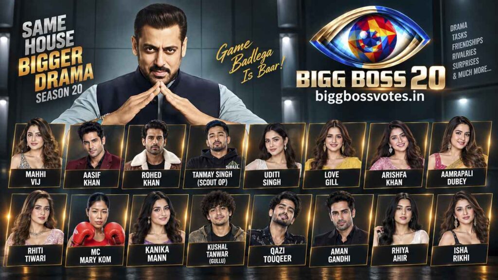 BIGG BOSS 20 VOTING